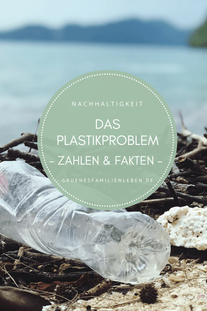 Plastik Problem Plastikatlas Zahlen und Fakten